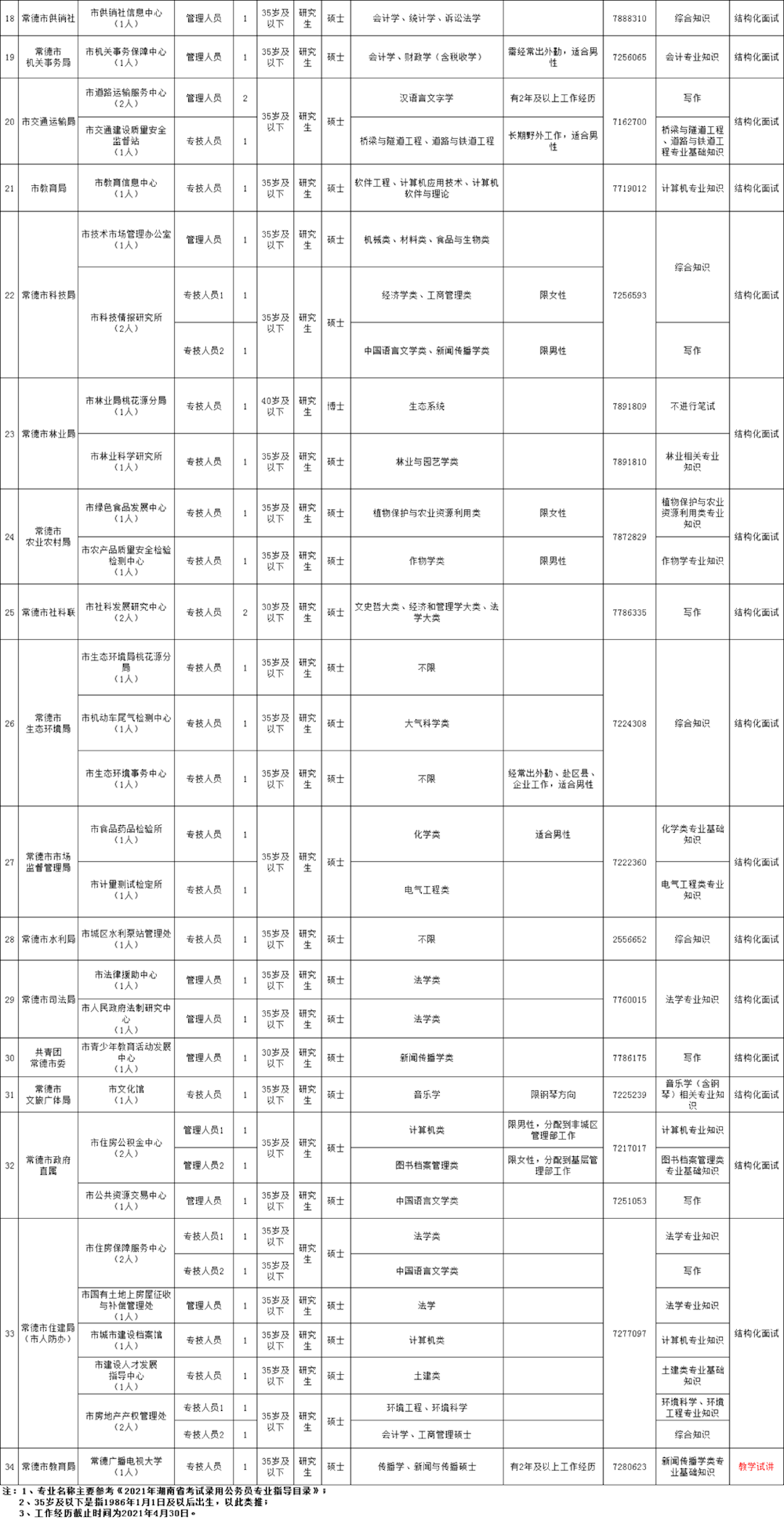 c88702f3ea0e4021874fb4b8db1be794.png